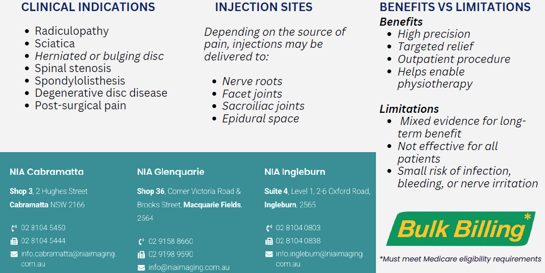 CT-guided spinal injections – precision pain management – GP Voice